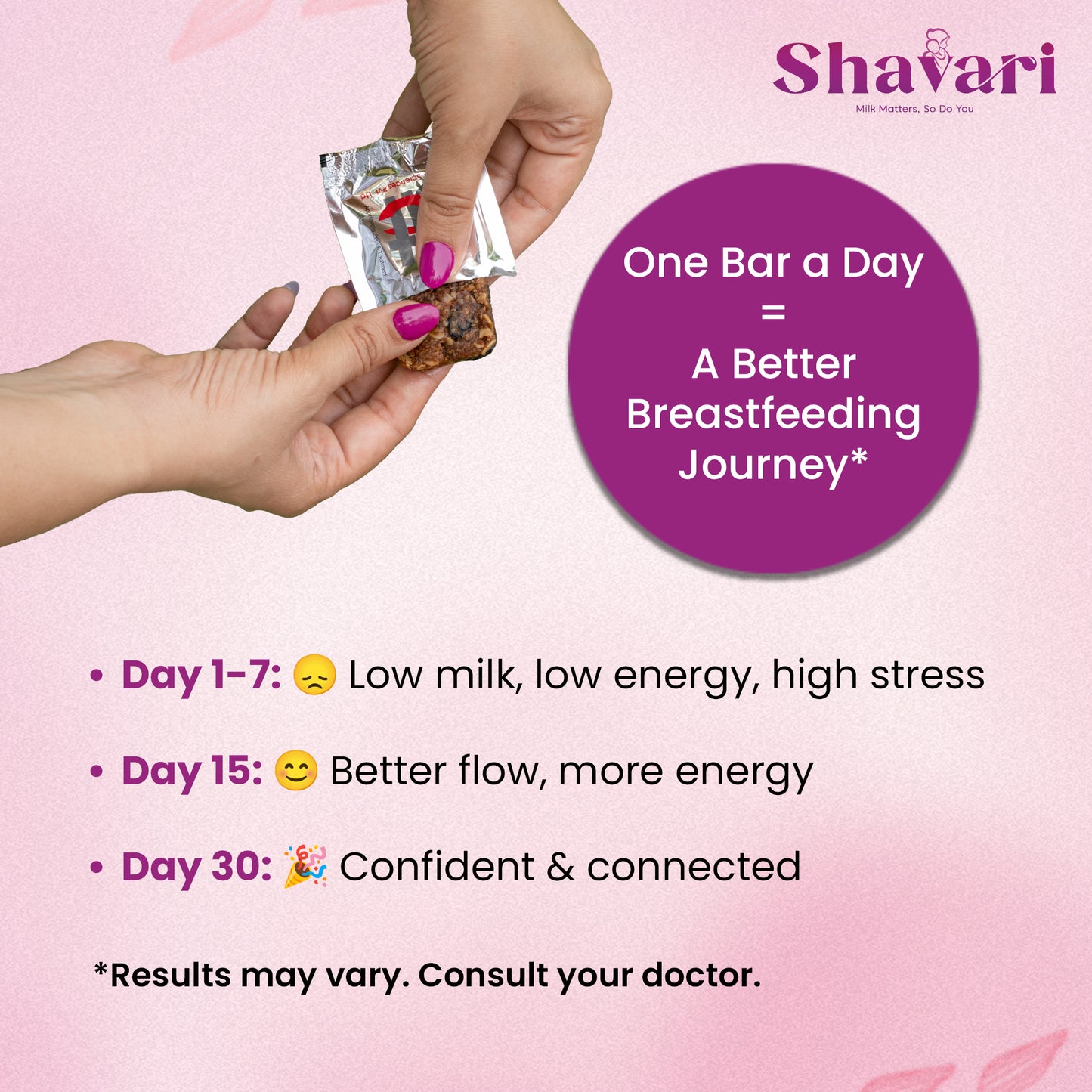 Shavari | Combo Pack